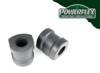 Polyurethan buchsen Powerflex BMW 3 Series E36 inc M3 (1990 - 1998) PFF5-310-26H Nummer im Diagramm: 2