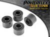 Polyurethan buchsen Powerflex Saab 9000 (1985-1998) PFF66-105BLK Nr. im Diagramm: 5