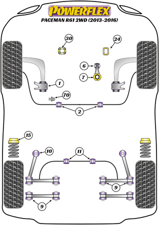 Elülső stabilizátor rögzítő persely - 23mm Powerflex poliuretán szilent Road Series Mini R61 Paceman (2013-2016) R61 Paceman 2WD (2013-2016) PFF5-1803-23