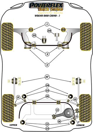 Tuleja przedniego stabilizatora do nadwozia 22mm Powerflex Black Series Volvo S60 2WD (2010 - 2018) PFF19-1603-22BLK