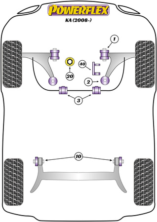 Querlenker vorne Buchse Powerflex Polyurethanbuchse Road Series Ford KA Models KA (2008 - 2016) PFF16-501