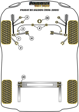 Első stabilizátor persely 26,8 mm Powerflex poliuretán szilent Black Series Volkswagen Passat Models Passat B5 (1996 - 2005) Saloon (1996 - 2005) PFF3-204-26.8BLK