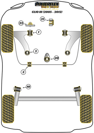 Stabilisatorbuchse vorne 20mm Powerflex Polyurethanbuchse Black Series Renault Clio Models Clio III inc Sport, 197 & 200 (2005-2012) Clio III (2005 - 2012) PFF60-503-20BLK