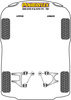 Wewnętrzna tuleja tylnego górnego wahacza Powerflex Road Series Ferrari 365GT4 & GTC/4 (1971 - 1976) PF17-110