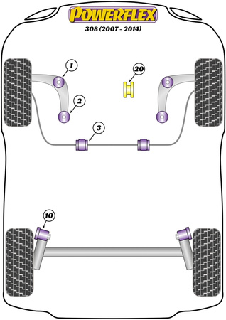 Stabilisatorbuchse vorne 24mm Powerflex Polyurethanbuchse Road Series Peugeot 308 incl. CC (2007-2014) PFF50-603-24