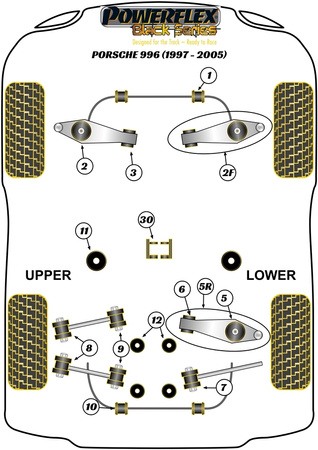 Spurlenker vorne Innenbuchse, Sturz einstellbar Powerflex Polyurethanbuchse Black Series Porsche 911 996 (1997-2005) PFF57-801BLK