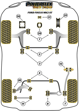 Tylna tuleja przedniego wahacza Anti-Lift z korektą wyprzedzenia sworznia  Powerflex Black Series Ford Focus Models & Focus Mk2 inc ST and RS (2005-2010)\Focus MK2 ST (2005-2010) PFF19-1002GBLK
