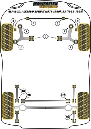 Tuleja przedniego stabilizatora do nadwozia 18mm Powerflex Black Series Alfa Romeo Alfasud inc Sprint (1971-1989), 33 (1983-1995) PFF1-103-18BLK
