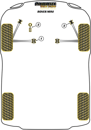 Motorstabilisator Stange Buchsen Kit Powerflex Polyurethanbuchse Black Series Rover Mini (1959 - 2000) PFF63-105BLK