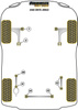 Front Arm Rear Bush Powerflex Polyurethane Bush Black Series Volvo 240 (1975 - 1993) PFF88-202BLK