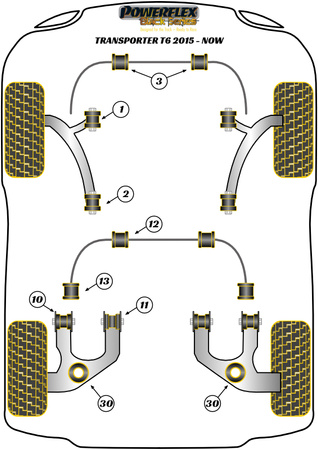 Tuleja stabilizatora przód 24mm Powerflex Black Series Volkswagen Transporter Models & T6 / 6.1 Transporter (2015-2024) PFF85-2103-24BLK