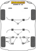 Tuleja przedniego stabilizatora 22mm Powerflex Road Series Maserati Khamsin (1974 - 1982) PF17-503-22