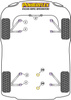 Prowadnica montażowa koła PowerAlign Powerflex Road Series Vauxhall / Opel VX220 (Opel Speedster) PF99-512-15