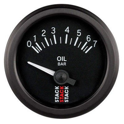 Elektronischer Gauge stapeln