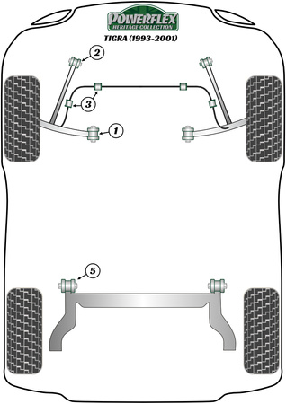 Vordere Spurstange zum Chassis Powerflex Polyurethanbuchse Heritage Collection Vauxhall / Opel TIGRA MODELS Tigra A (1993-2001) PFF80-204H