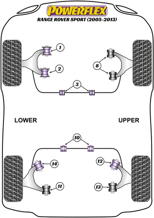 Vorderer unterer Querlenker, hintere Buchse Powerflex Polyurethanbuchse Road Series Land Rover Range Rover inc Sport, Evoque & Classic Range Rover Sport L320 (2005 - 2013) PFF32-402