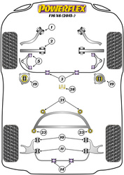 Hátsó alsó kar első persely Powerflex poliuretán szilent Road Series BMW X Series  X6 Series X6 F16 (2014-2019) PFR5-710-16