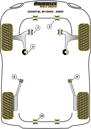 Tylna tuleja drążka stabilizatora 20mm Powerflex Black Series Subaru Legacy & Legacy BL, BP (2003 - 2009) PFR69-305-20BLK