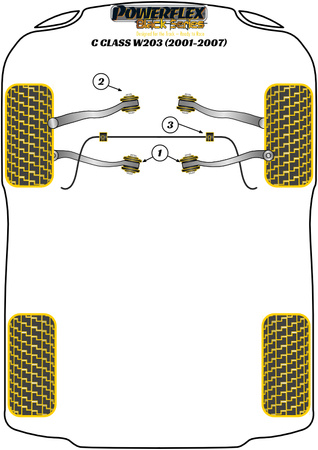 Elülső felkar belső perselygörgő állítható Powerflex poliuretán szilent Black Series Mercedes-Benz C-CLASS W203/S203 (2000-2007)	 PFF40-502GBLK