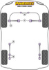 Tuleja tylnego wahacza wleczonego do nadwozia Powerflex Road Series Vauxhall / Opel Agila (2000-2008) PFR73-205