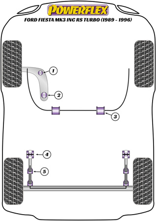 Tylna tuleja drążka stabilizatora 20mm Powerflex Road Series Ford Fiesta Models & Fiesta Mk3 inc RS Turbo (1989-1996) PFR19-210-20