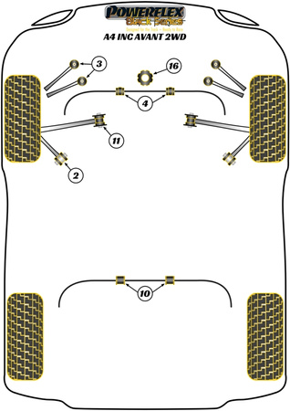 Vordere obere Querlenkerbuchse Powerflex Polyurethanbuchse Black Series Audi A4 / S4 / RS4 A4 / S4 / RS4 B7 (2005-2008) A4 inc. Avant (2WD) PFF3-203BLK
