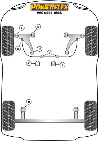 Stabilisatorhalterung vorne 24mm Powerflex Polyurethanbuchse Road Series Saab 900 (1994-1998) PFF66-204-24