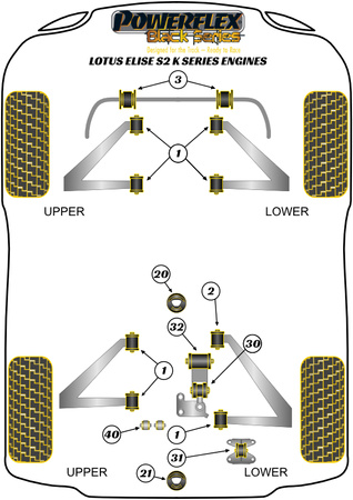 Front Anti Roll Bar Bush 19mm Powerflex Polyurethane Bush Black Series Lotus Elise (1996 - 2021) Series 2 (2001-2011) PFF34-203-19BLK