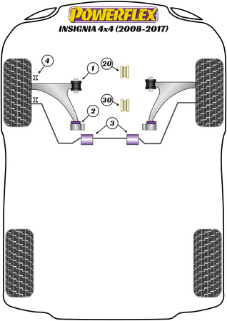 Priekinis variklio tvirtinimo įdėklas (dyzelinas) Powerflex poliuretano įvorė Road Series Vauxhall / Opel Insignia Models  Insignia 4x4 inc VXR (2008 - 2017) PFF80-1420R