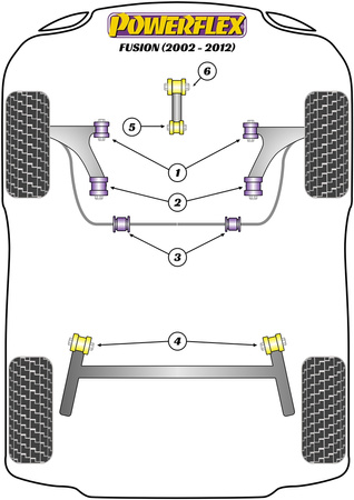 Tuleja mocowania tylnej belki Powerflex Road Series Ford Fusion (2002-2012) PFR19-1105