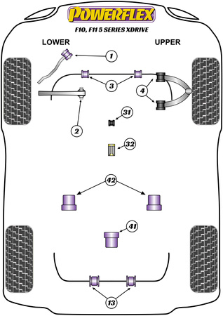 Schalthebel Buchse vorne Oval Powerflex Polyurethanbuchse Road Series BMW 5 Series F10, F11 (2010 - 2017) F10 Saloon / F11 Touring xDrive (2010-2017) PFF5-4631