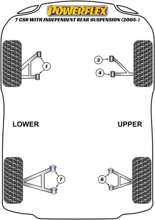 Obere Querlenkerbuchse vorne vorne Powerflex Polyurethanbuchse Road Series Caterham 7 CSR with Ind. Rear Susp (2005 on) PF8-902