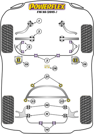 Tylna tuleja drążka stabilizatora Powerflex Road Series BMW X Series & X6 Series\X6 F16 (2014-2019) PFR5-1414
