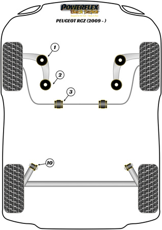 Front Anti Roll Bar Bush 23.5mm Powerflex Polyurethane Bush Black Series Peugeot RCZ (2009-on) PFF50-603-23.5BLK