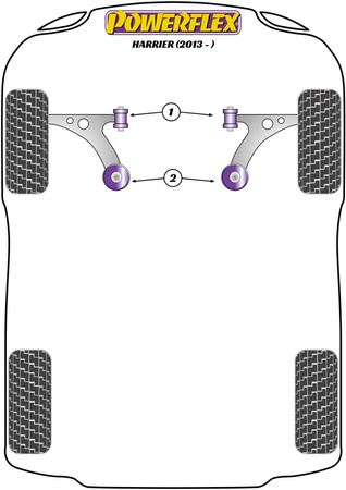 Tylna tuleja przedniego wahacza Powerflex Road Series Toyota Harrier (2013 - ) PFF76-702