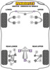 Front Anti Roll Bar Bush 24mm Powerflex Polyurethane Bush Road Series TVR Griffith - Chimaera (1991 - 2002) PFF19-406-24