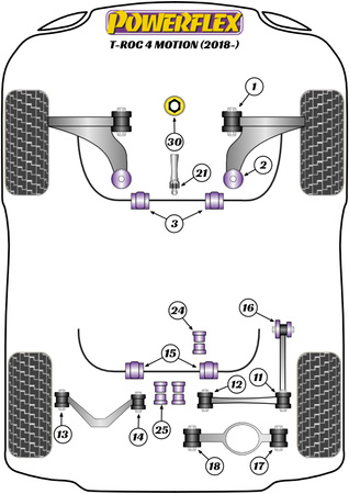 Stabilisatorbuchse vorne 23.2mm Powerflex Polyurethanbuchse Road Series Volkswagen T-Roc (2018 on) T-Roc 4-Motion inc R (2018 on) PFF85-803-23.2