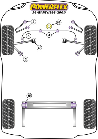 Innere Buchse für den vorderen unteren Querlenker Powerflex Polyurethanbuchse Road Series Audi A6 / S6 / RS6 A6 / S6 / RS6 C5 (1997-2005) A6 Avant (1998 - 2001) PFF3-211