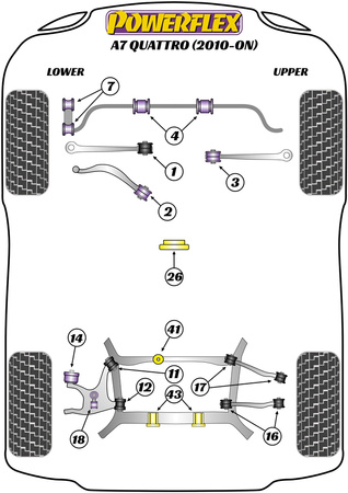 Elülső felső lHUNőkar persely Powerflex poliuretán szilent Road Series Audi A7 / S7 / RS7 A7 / S7 / RS7 4G8 (2012 - 2018) A7 Quattro (2010 - 2017) PFF3-203