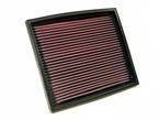 K&N Luftfiltereinsatz BMW 740iL 4.4L - 33-2142