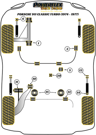 Tuleja nośna silnika/skrzynia Powerflex Black Series Porsche 911 Classic (1974-1977) Turbo PFR57-415BLK