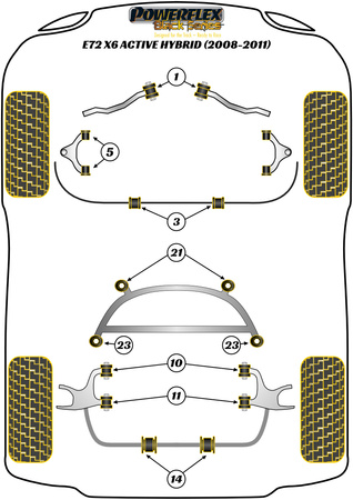 Elülső felső keresztlHUNőkaros persely dőlésszög állítható Powerflex poliuretán szilent Black Series BMW X Series  X6 Series X6 E72 ActiveHybrid (2008 - 2011) PFF5-1405GBLK