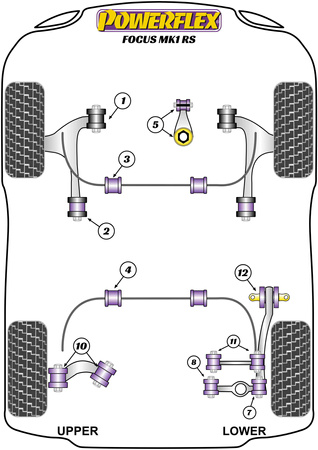 Regulowana tuleja tylnego górnego wahacza Powerflex Road Series Ford Focus Models & Focus Mk1 inc ST and RS (up to 2006)\Focus Mk1 RS PFR19-810G