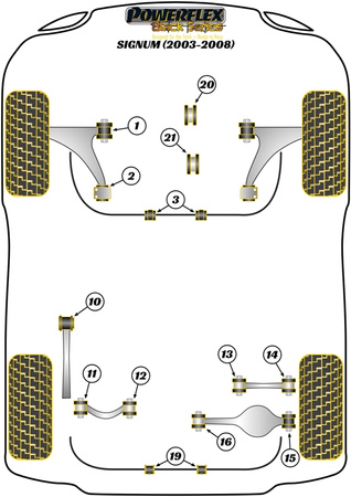 Rear Lower Arm Outer Bush Powerflex Polyurethane Bush Black Series Vauxhall / Opel Signum (2003 - 2008) PFR80-1215BLK