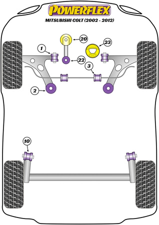 PowerAlign Sturzschraubensatz (12mm x 60mm) Powerflex Polyurethanbuchse road+black Mitsubishi Colt (2002 - 2012) PFA100-12