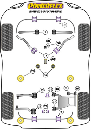 Vordere innere Spurlenkerbuchse Powerflex Polyurethanbuchse Road Series BMW 5 Series E39 (1996 - 2004) E39 540 Touring PFF5-502