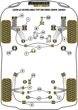 Front Wishbone Rear Bush Powerflex Polyurethane Bush Black Series Seat Leon Models Leon MK1 1M (1999-2005) Leon & Cupra MK1 TYP 1M 4WD (1999-2005) PFF85-410BLK