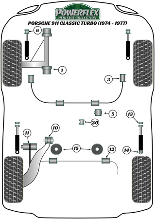 Első rugóstag felső rögzítésű persely Powerflex poliuretán szilent Heritage Collection Porsche 911 Classic (1974-1977) Turbo PFF57-406H