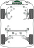 Front Anti-Roll Bar Drop Link Bush 16mm Powerflex Heritage Collection Porsche 944 inc S2 & Turbo (1985 - 1991) PFF57-205-16H