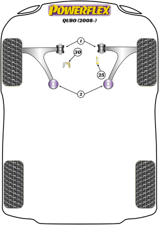 Első keresztlHUNőkaros hátsó persely Powerflex poliuretán szilent Road Series Fiat Qubo (2008-on) PFF80-1702